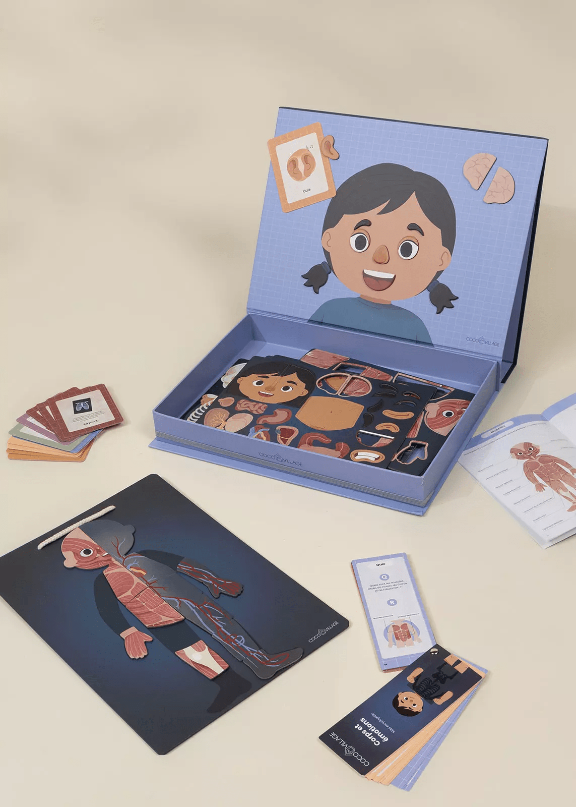 Coco Village Interactive & Magnetic Encyclopedia – Body & Emotions (English Version) — Set - Image 2